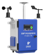 气体检测系统